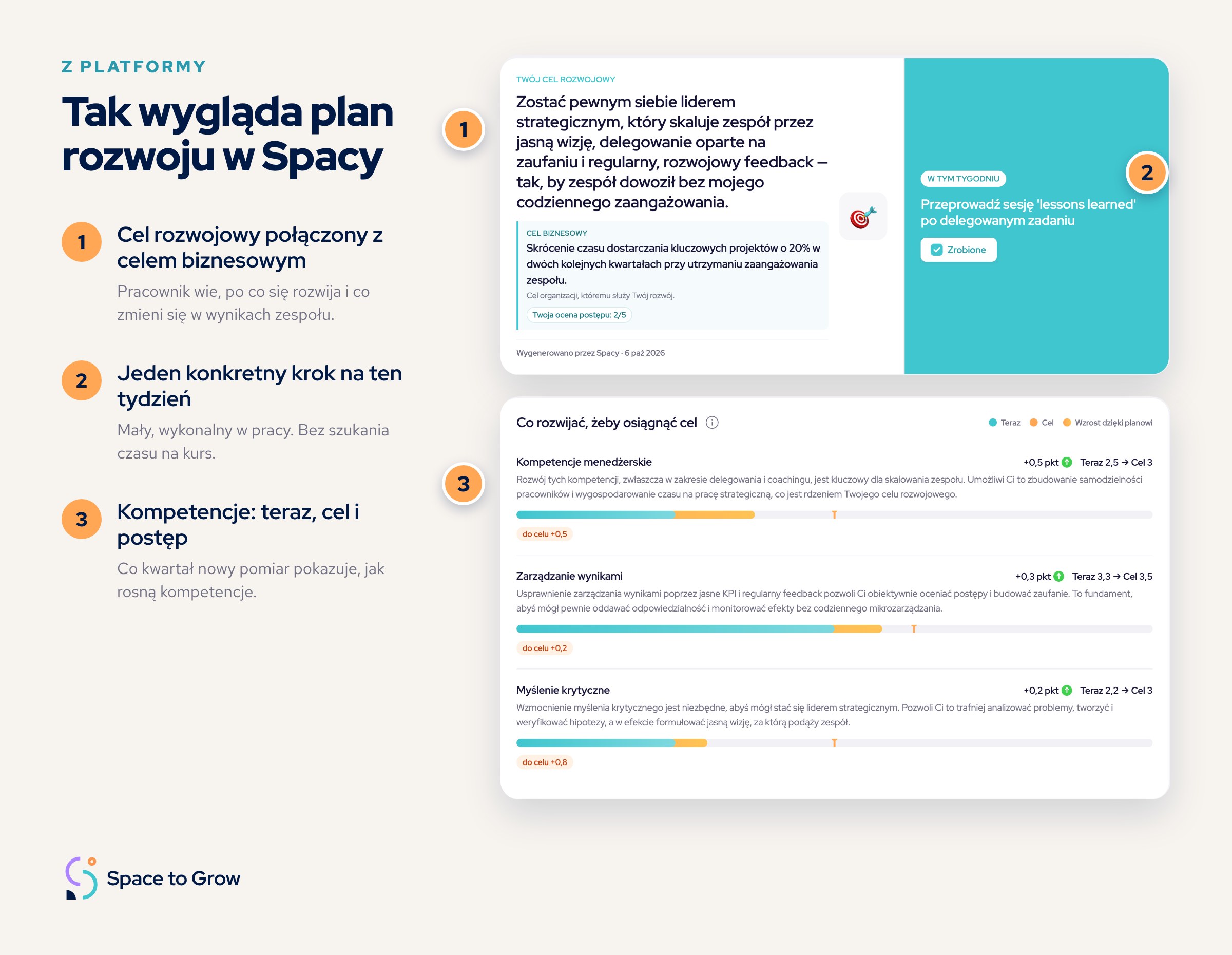 Tak wygląda plan rozwoju w Spacy